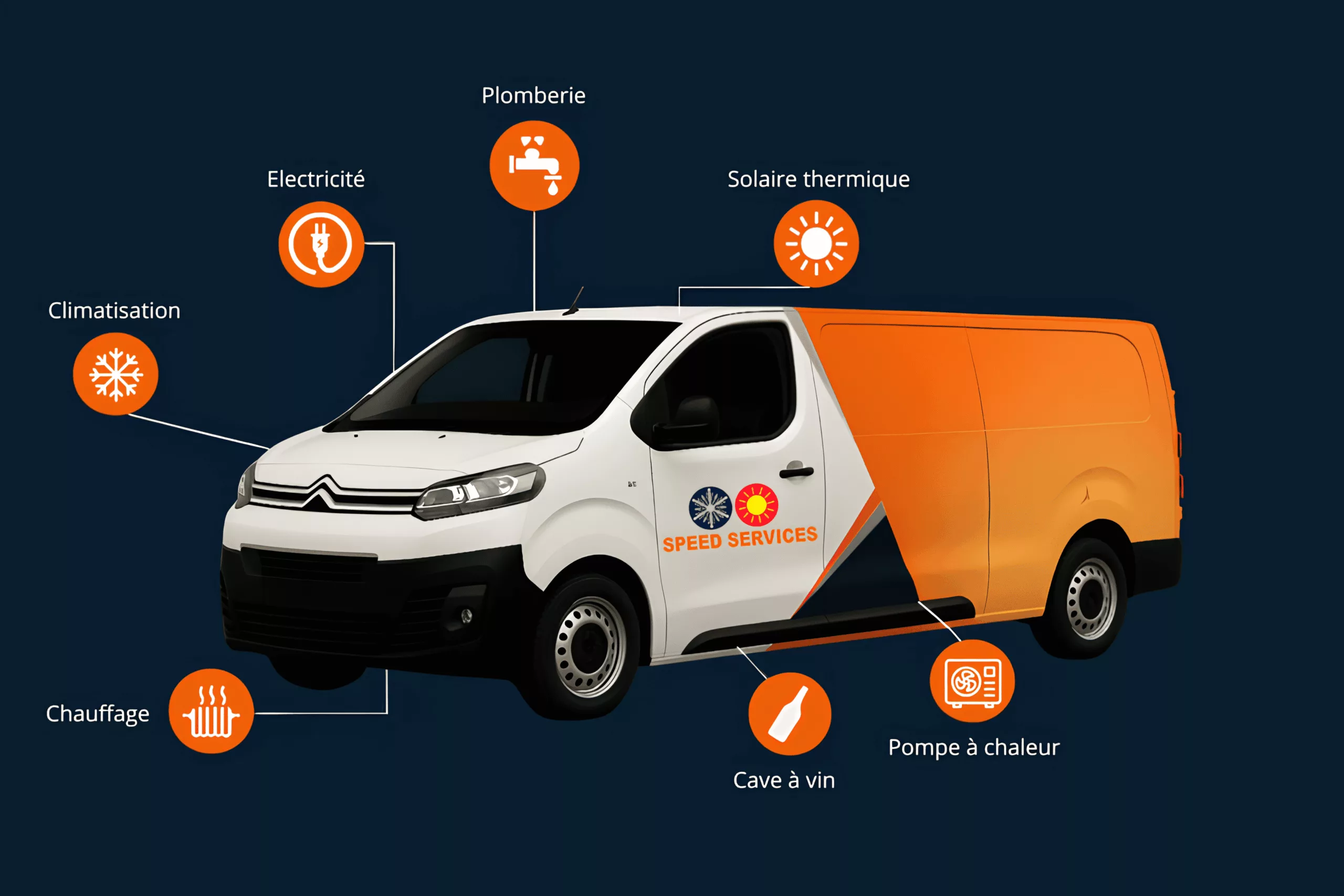 camion orange et blanc camion orange speedservices